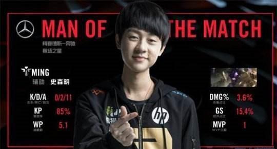 基米希：我正在全力以赴康复，争取在周一重返球场